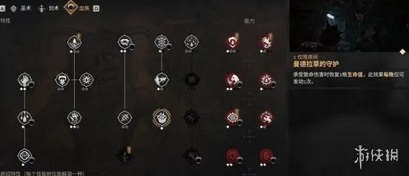 《黎明行者之血》曼德拉的守护技能获得方法-拉克拉任务线详解
