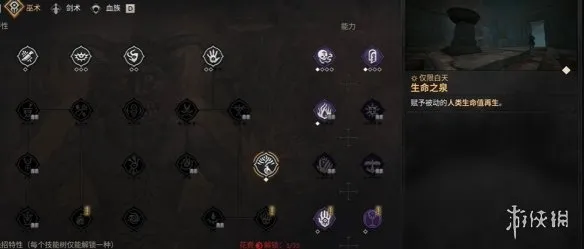 《黎明行者之血》生命之泉技能获得攻略