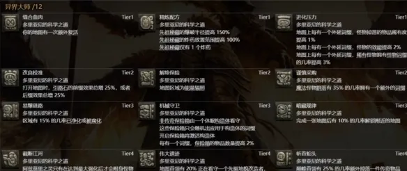 《流放之路2》异界玩法攻略