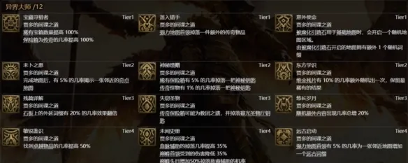 《流放之路2》异界玩法攻略