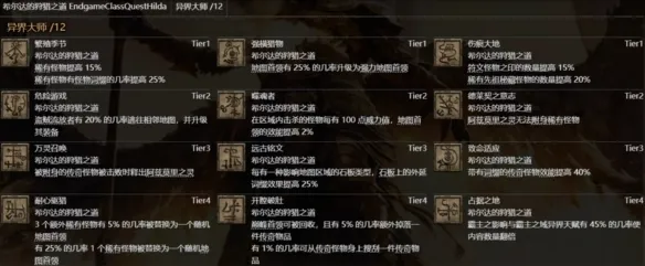 《流放之路2》异界玩法攻略