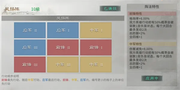 《三国天下归心》风扬阵解析-阵容搭配详解