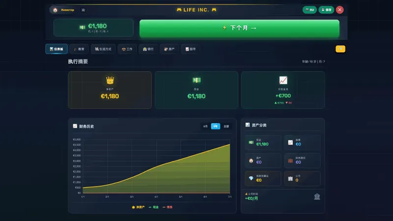 《LifeInc.》游戏特色内容介绍