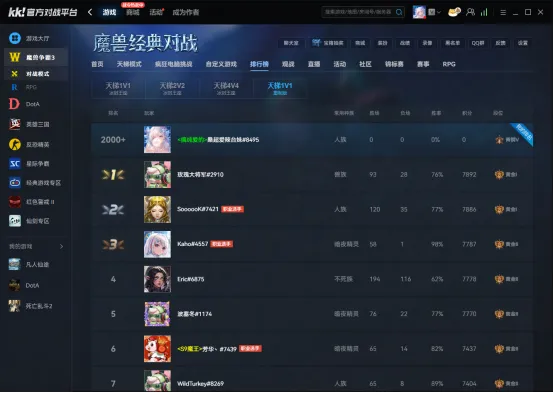 《KK官方对战平台》见证TEDvsTOD传奇对决-魔兽争霸3玩家首选平台