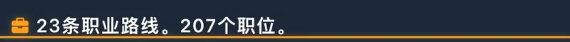 《LifeInc.》游戏特色内容介绍