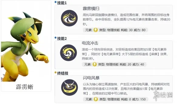 伊莫纯电队玩法