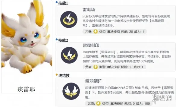 伊莫纯电队玩法