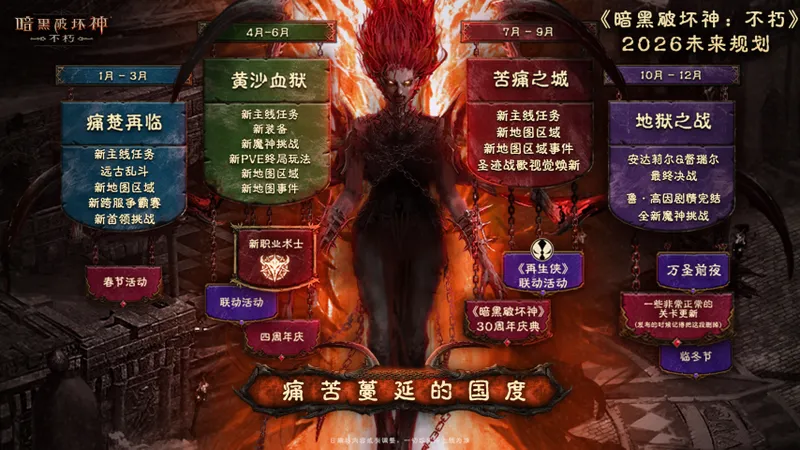 《暗黑破坏神