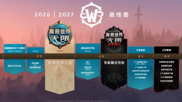 《魔兽世界无限》Beta测试时间公布-B测开启及注意事项
