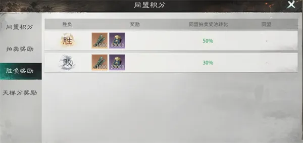 《三国天下归心》双雄会武打法攻略