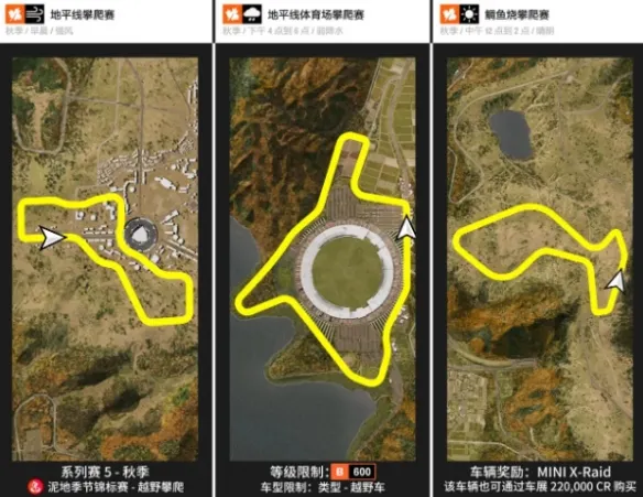 《极限竞速地平线6》S5秋季赛攻略