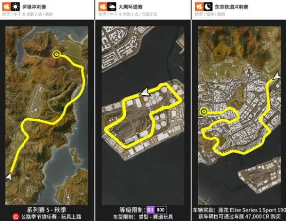 《极限竞速地平线6》S5秋季赛攻略