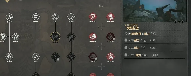 《黎明行者之血》城墙刷钱技巧