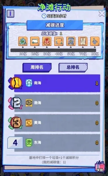 《疯狂水世界》上线净滩行动