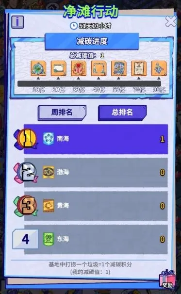 《疯狂水世界》上线净滩行动