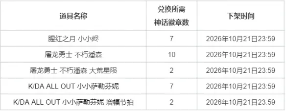 《英雄联盟》小小烬屠龙勇士不朽潘森上线时间