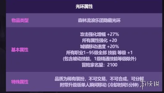《NDF》2026金秋光环属性与提升率详解