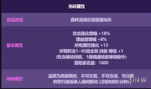 《NDF》2026金秋光环属性与提升率详解-普通与隐藏至尊光环对比