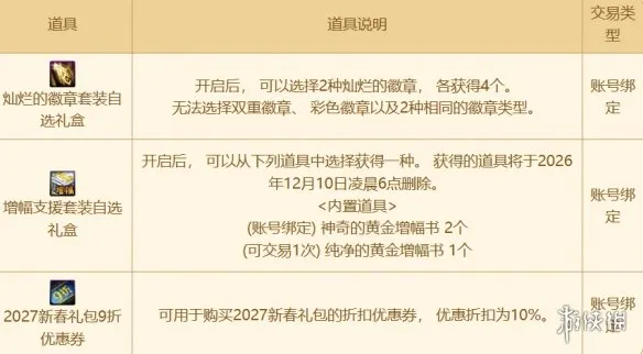《DNF》2026金秋礼包可交易道具详解-2026金秋礼包交易道具一览