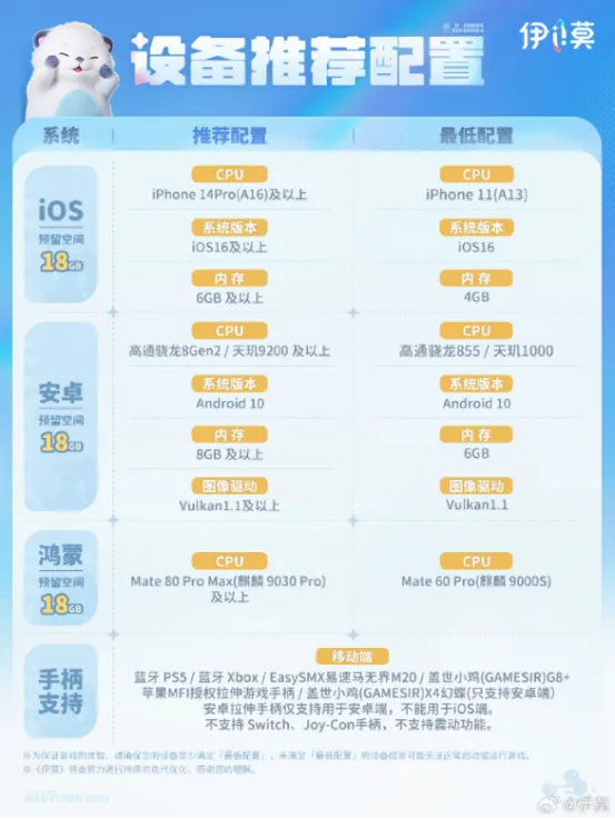 《伊莫》移动端免下载秒玩