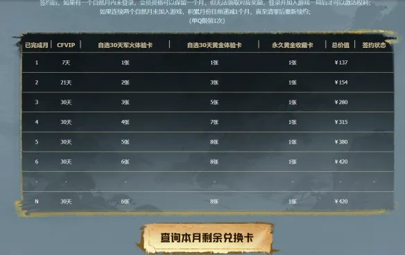 《穿越火线》2026年9月灵狐者的约定活动
