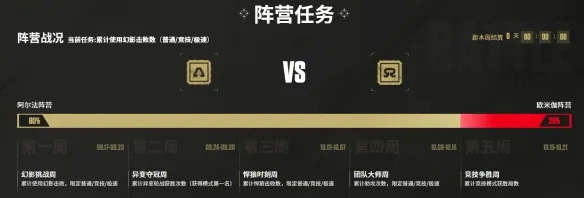 《无畏契约》上海冠军赛阵营对抗