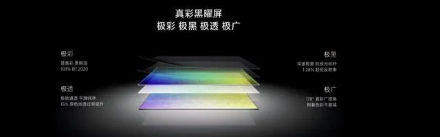 《影之刃零》画质革新