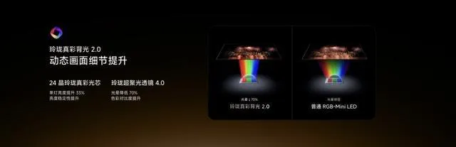 《影之刃零》画质革新