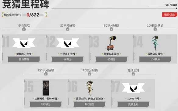 《无畏契约》上海冠军赛竞猜活动