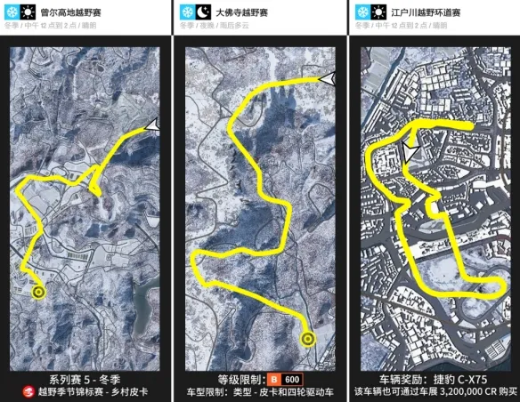 《极限竞速地平线6》S5冬季赛全攻略