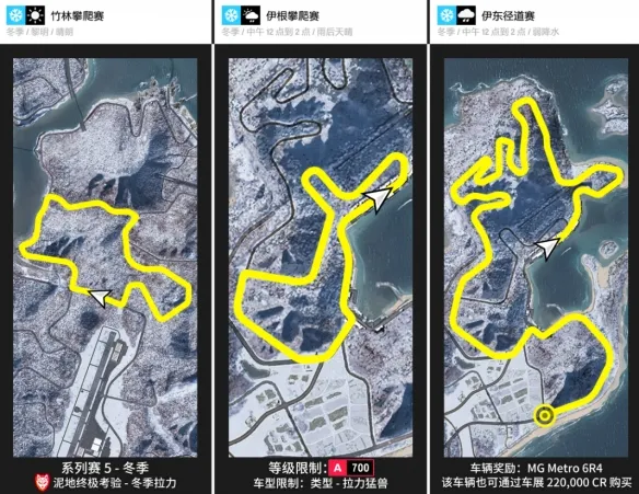 《极限竞速地平线6》S5冬季赛全攻略