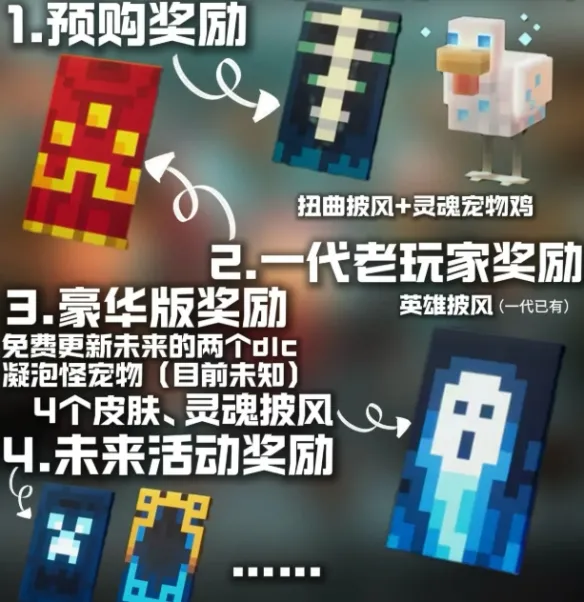 《我的世界地下城2》披风获取攻略-披风获取方式全解析