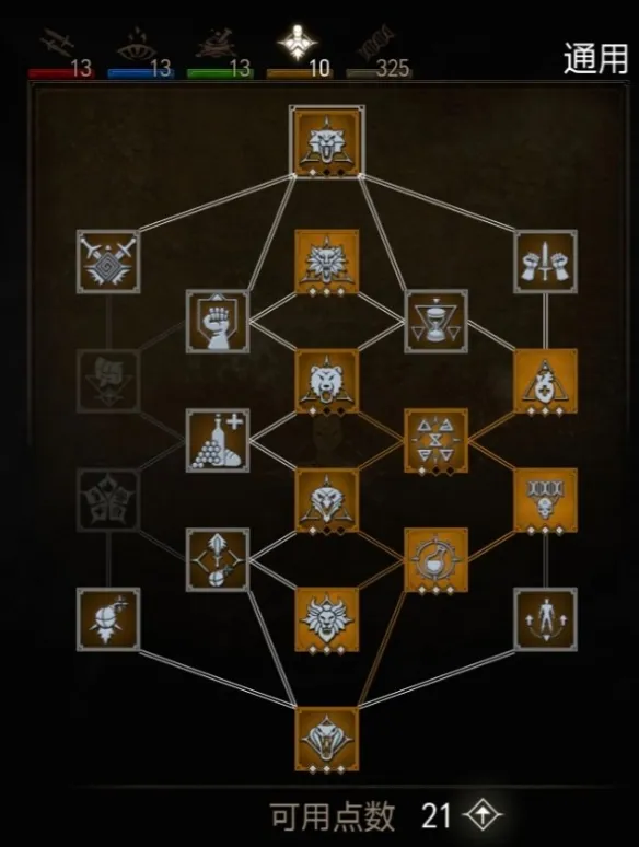 《巫师3:狂猎重制版》技能树加点推荐