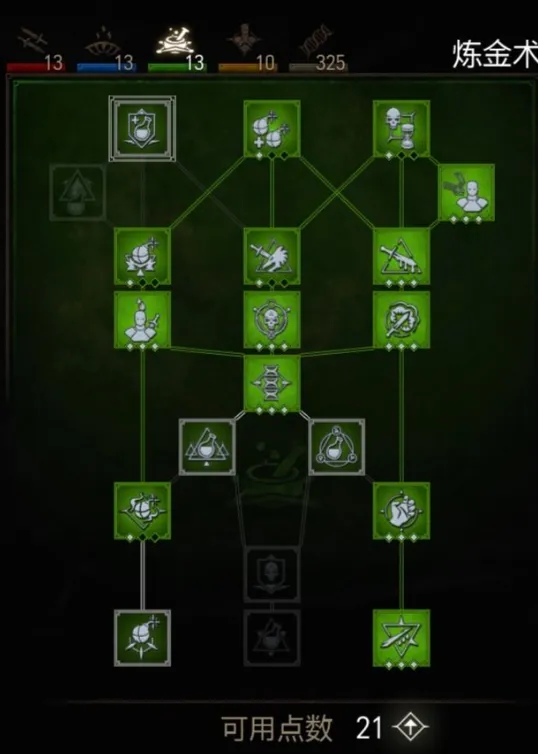 《巫师3:狂猎重制版》技能树加点推荐