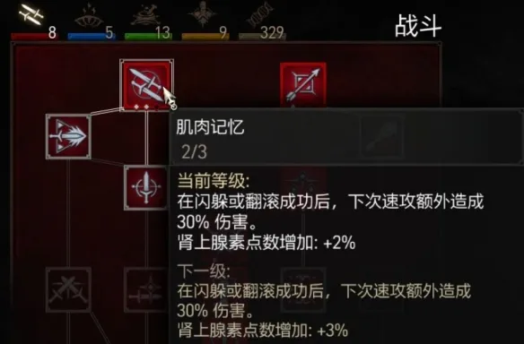 《巫师3：狂猎重制版》技能树加点推荐-突变流派搭配解析
