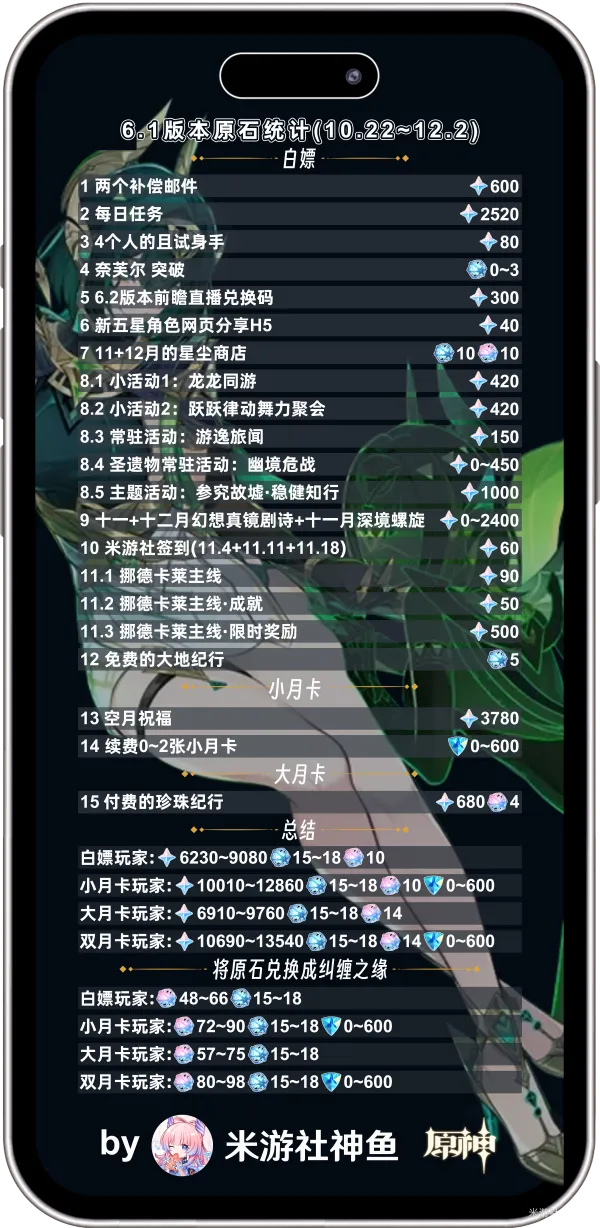 原神 截图