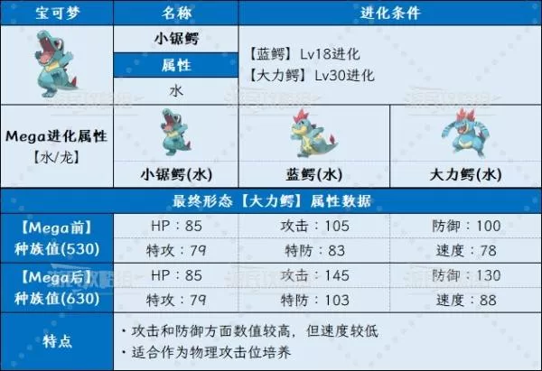 宝可梦传说ZA 截图