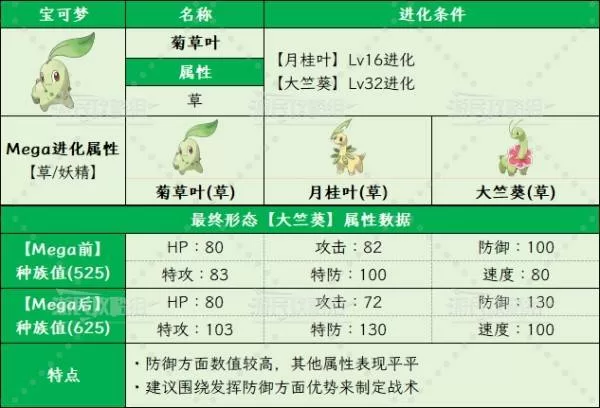 宝可梦传说ZA 截图