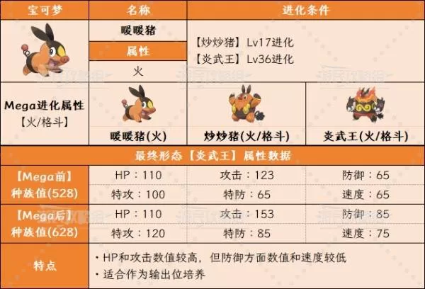 宝可梦传说ZA 截图