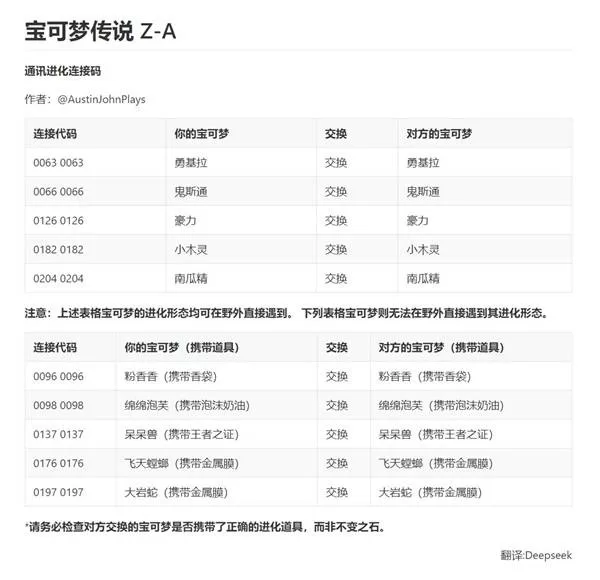 宝可梦传说Z-A 截图