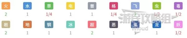宝可梦传说ZA 截图