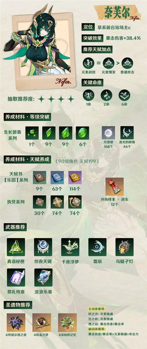 《原神》奈芙尔值得抽吗-奈芙尔强度怎么样抽取建议