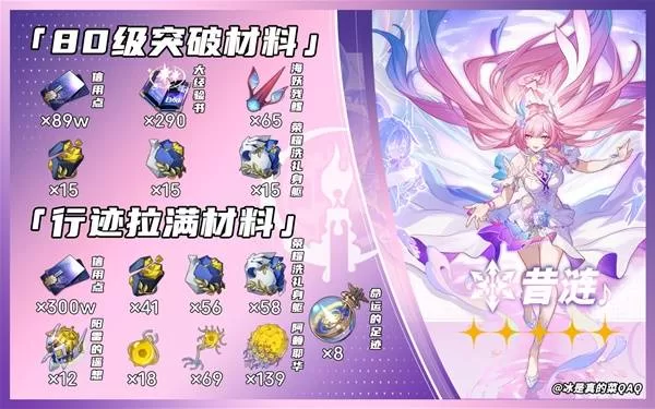 《崩坏星穹铁道》昔涟突破材料汇总-3.7版本昔涟卡池材料一览
