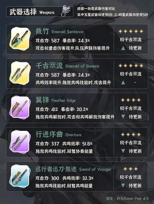 鸣潮 截图 鸣潮 截图