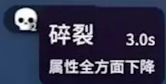 逃离鸭科夫 截图