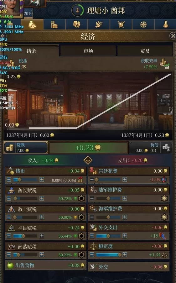 欧陆风云5 截图 欧陆风云5 截图