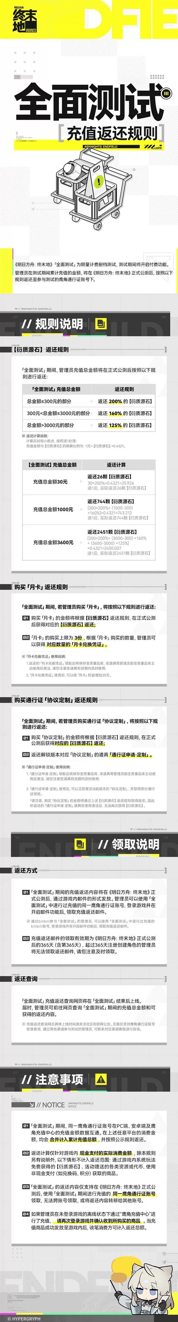 明日方舟终末地 截图