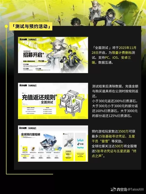 明日方舟终末地 截图