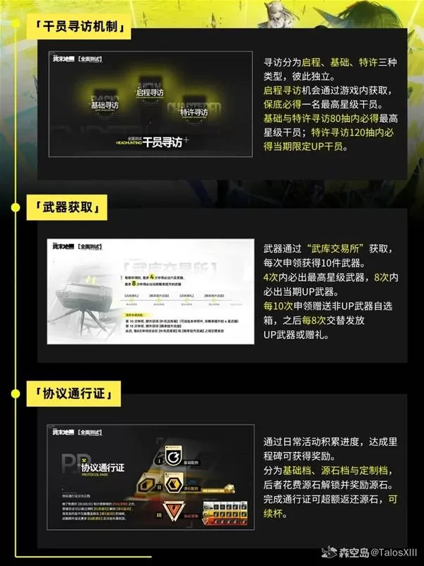 明日方舟终末地 截图