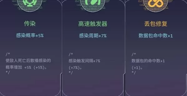 生存代码 截图 生存代码 截图